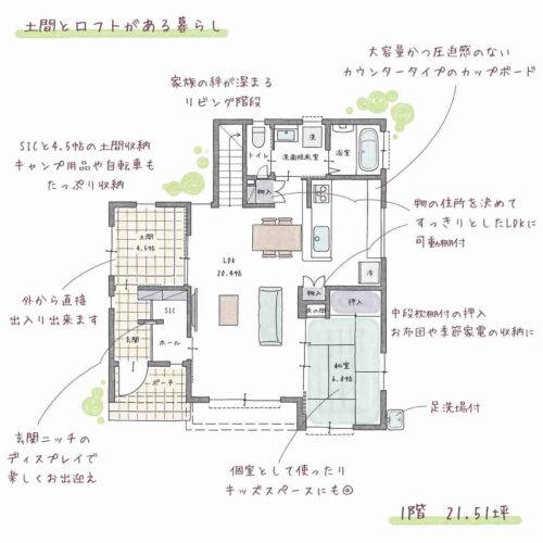植木滴水１号地建売住宅。コメント間取図が完成。