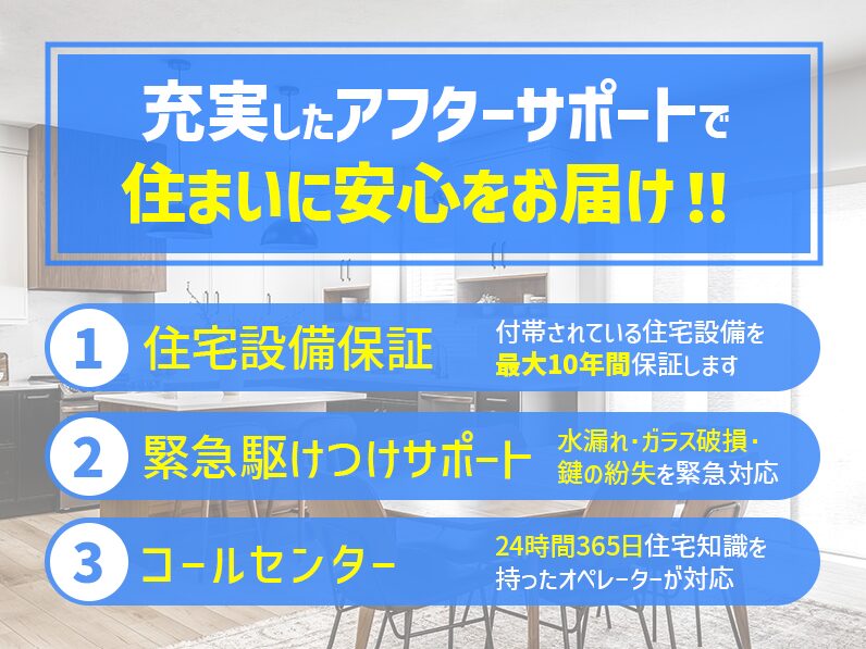 住宅設備保証／駆けつけサポート／コールセンター」バナーをここに配置